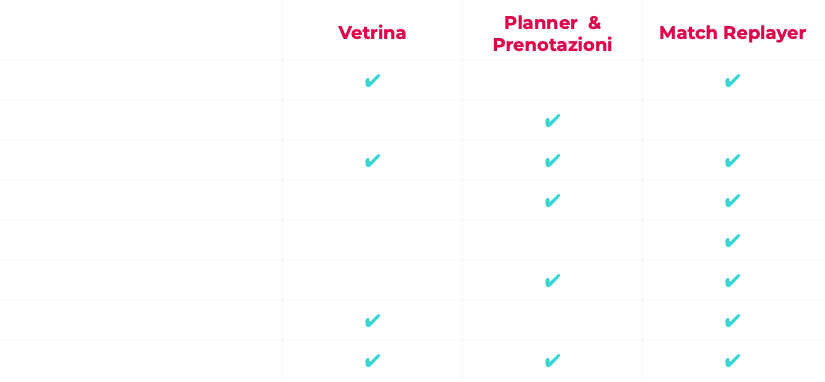 Diventa Partner Diventa Partner