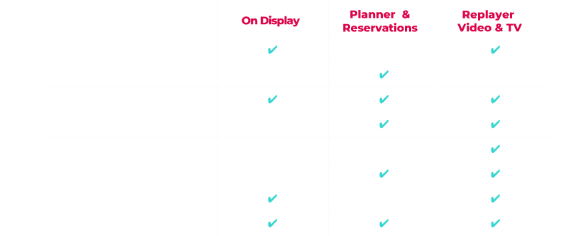 Benefits for Replayer Partners